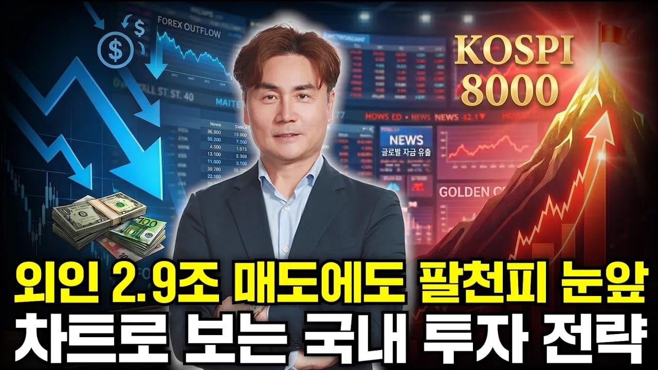 투자 성과
